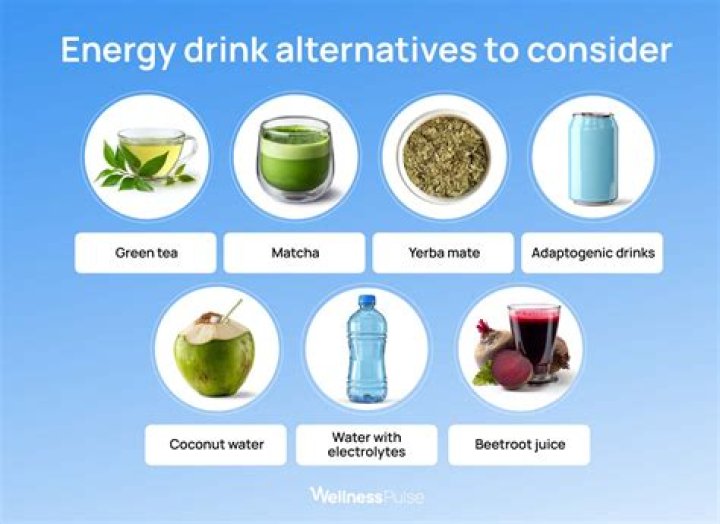 Alternatives