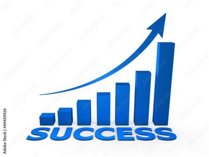 Chart Success