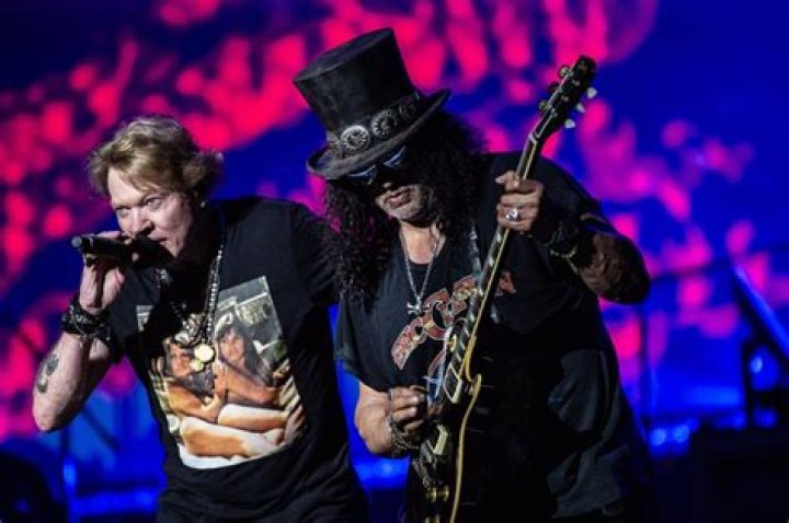 Guns N&rsquo; Roses