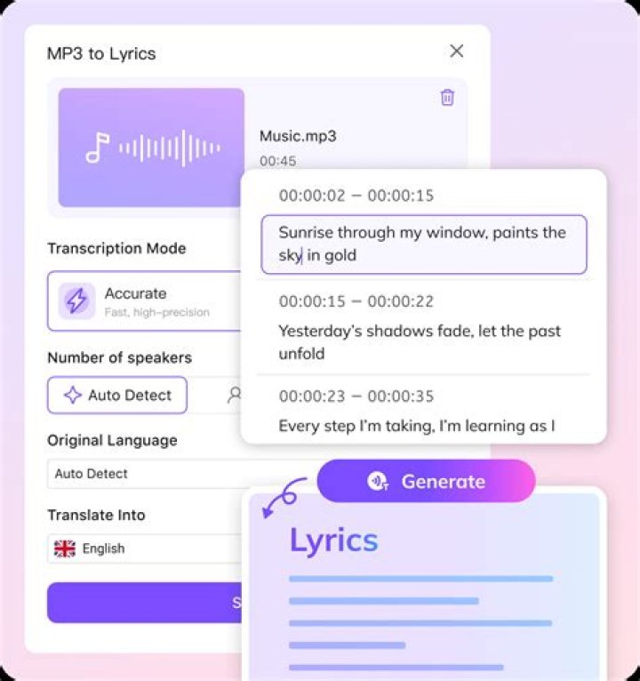 Mp3 juihce downtures lyrics