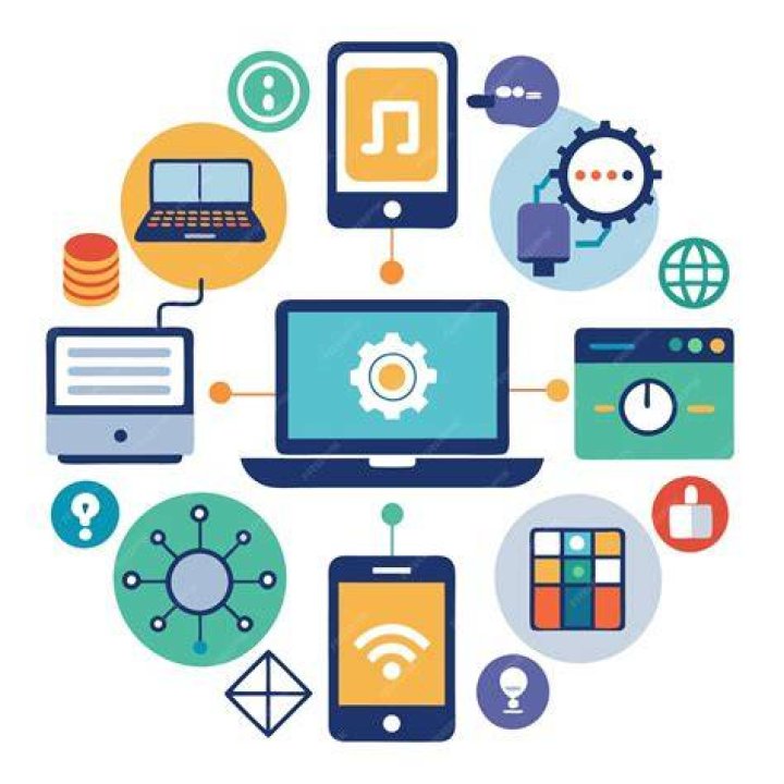 multiple devices