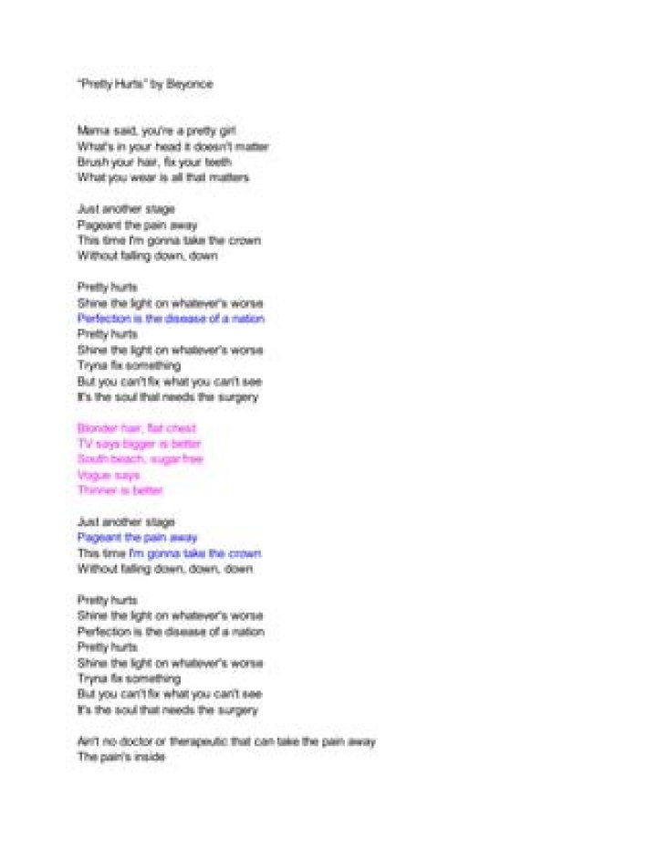 Pretty hurts lyrics lyrics