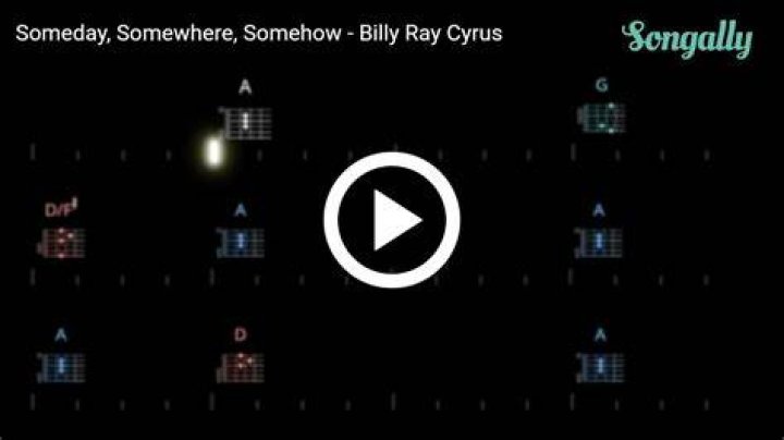 Someday somewhere lyrics