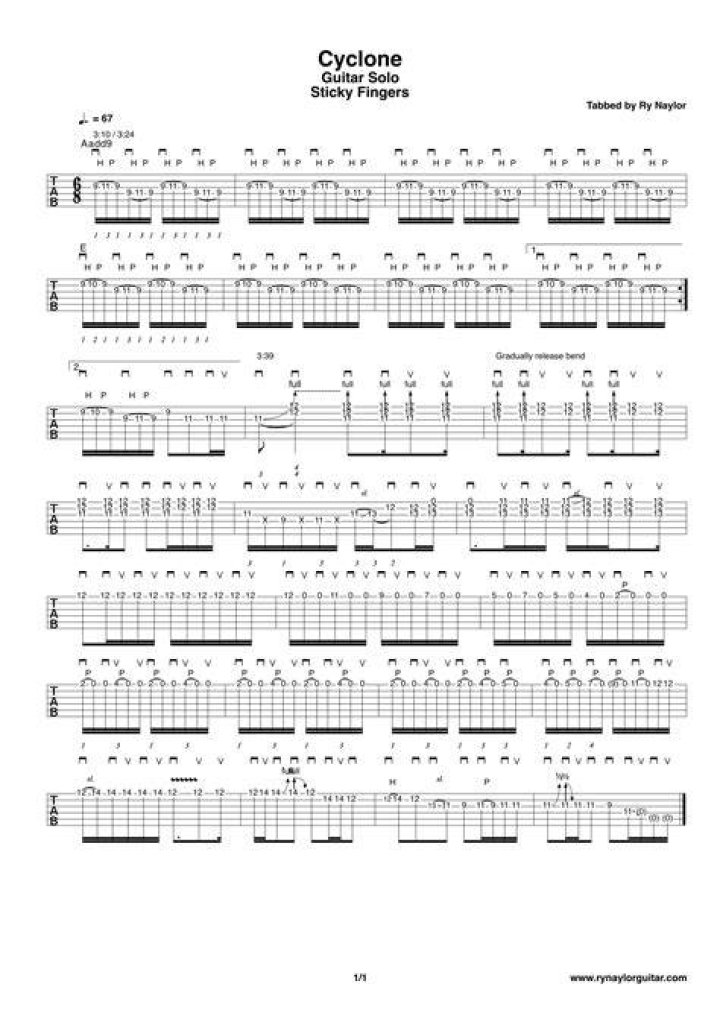 Sticky fingers cyclone lyrics