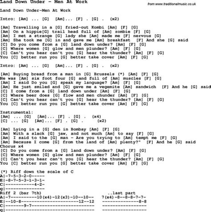 The land down under lyrics